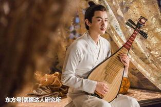 吃瓜网剧男星排行榜,盘点娱乐圈新晋流量担当